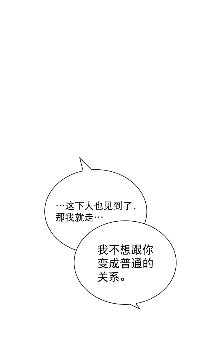 [第48话] 想跟我交往？0